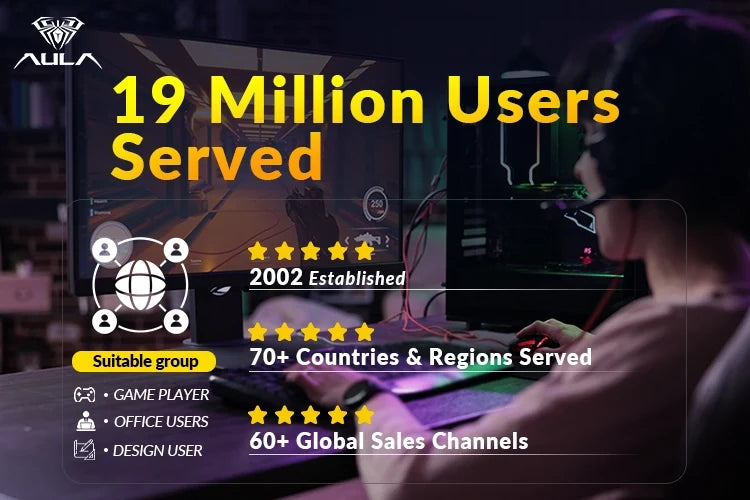 Why Choose AULAGaming?